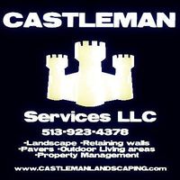 Castleman Retaining Walls & Hardscapes