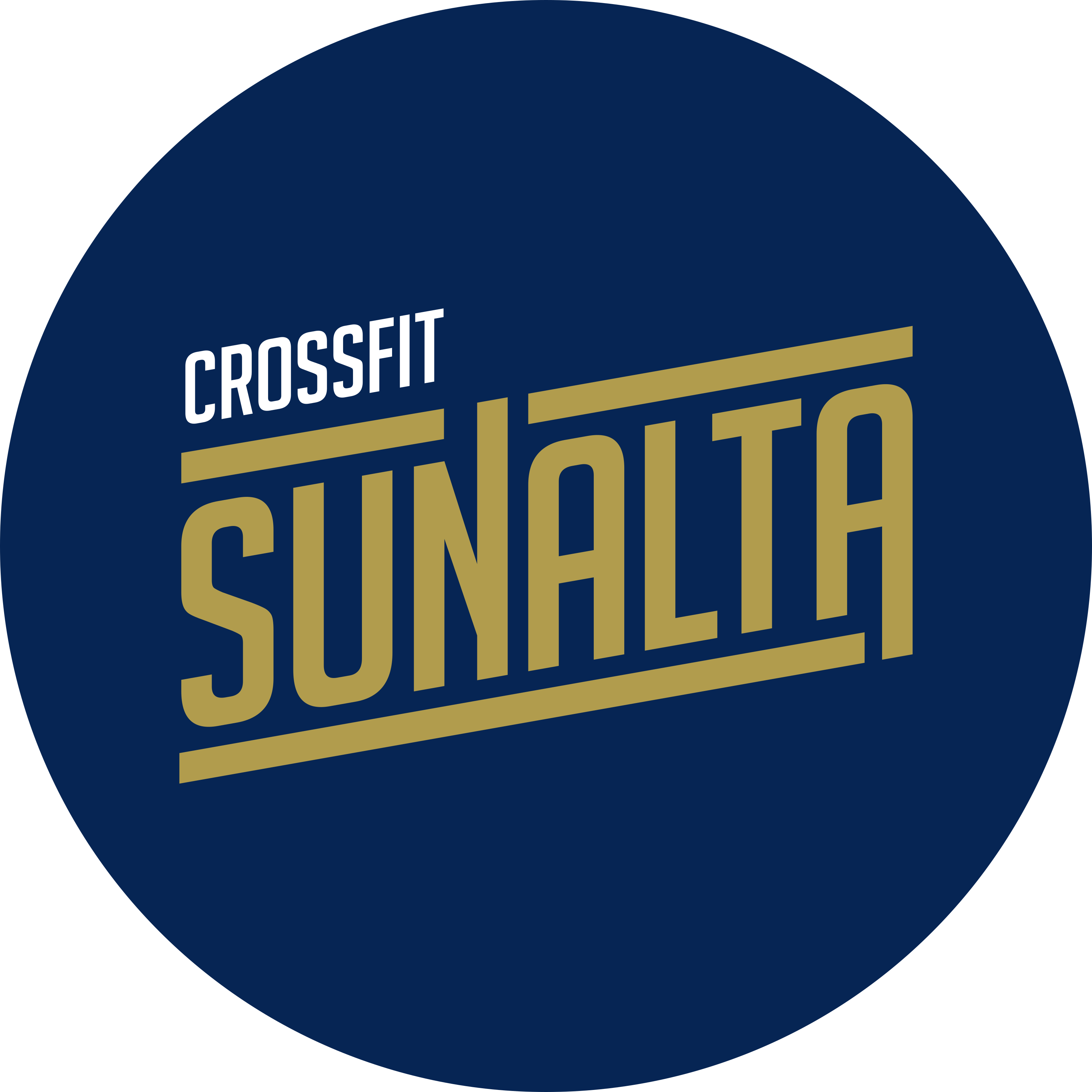 CrossFit Sunalta