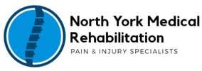 Chiropractor North York | North York Medical Rehabilitation